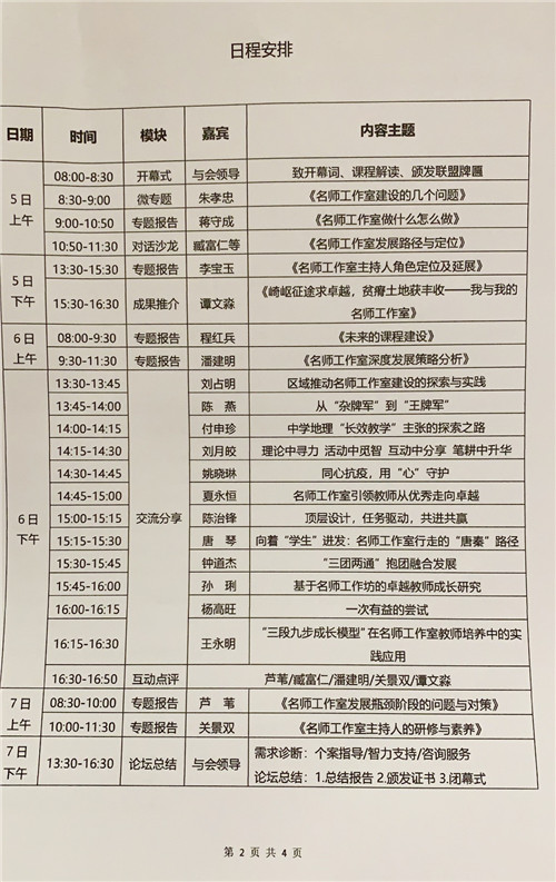 名師工作室：融入名師大聯(lián)盟，堅(jiān)定砥礪前行夢(mèng)(圖18)