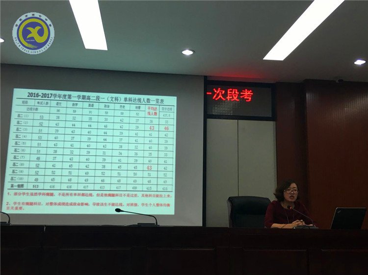  理性看待成績(jī)  全員德育育人(圖4)