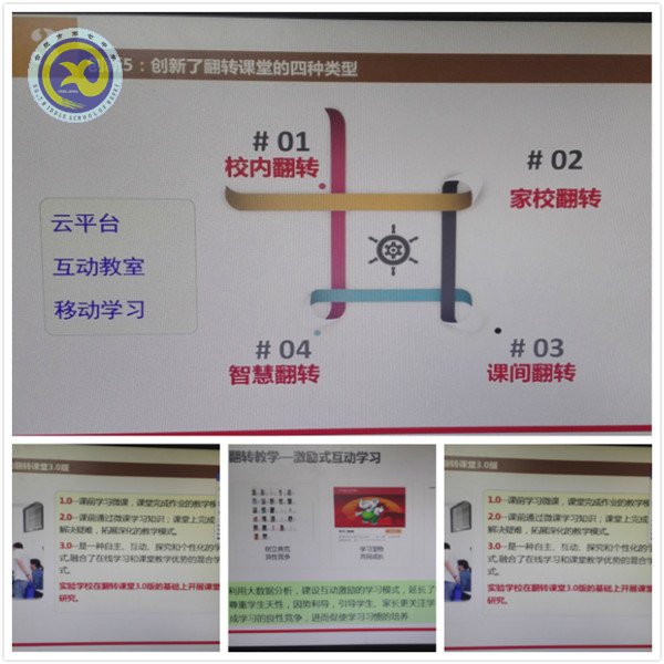 擁抱技術(shù)浪潮，助力“翻轉(zhuǎn)課堂”(圖4)