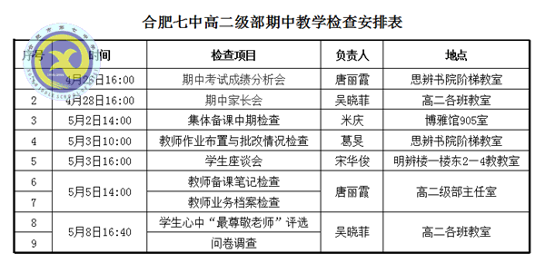 嚴(yán)抓常規(guī)促教學(xué)，務(wù)實(shí)檢查謀發(fā)展(圖1)