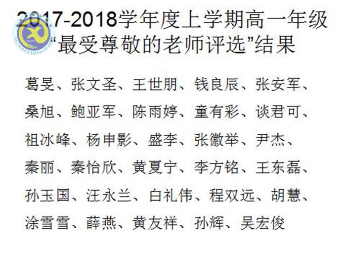 最愛(ài)哪位老師？一定投TA票哦！(圖6)