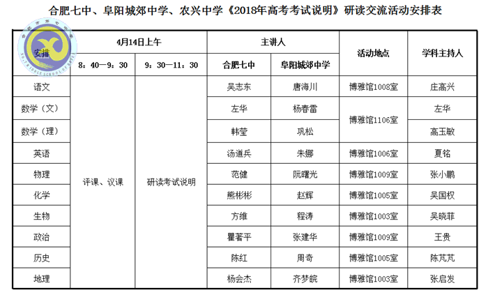  研討交流科學(xué)備考、助力教育共建共贏(圖7)