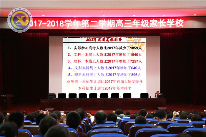 做好職業(yè)生涯規(guī)劃、科學(xué)合理填報(bào)志愿(圖1)