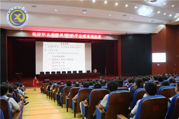 做好職業(yè)生涯規(guī)劃、科學(xué)合理填報(bào)志愿(圖3)