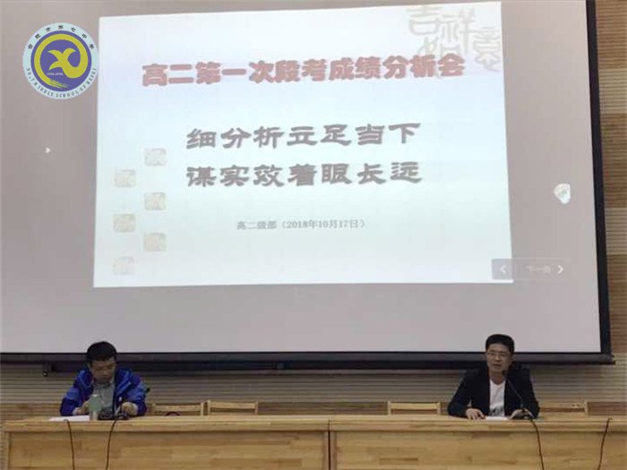 細分析立足當(dāng)下，謀實效著眼長遠(圖4)