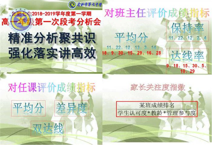 精準(zhǔn)分析聚共識，強化落實講高效(圖1)