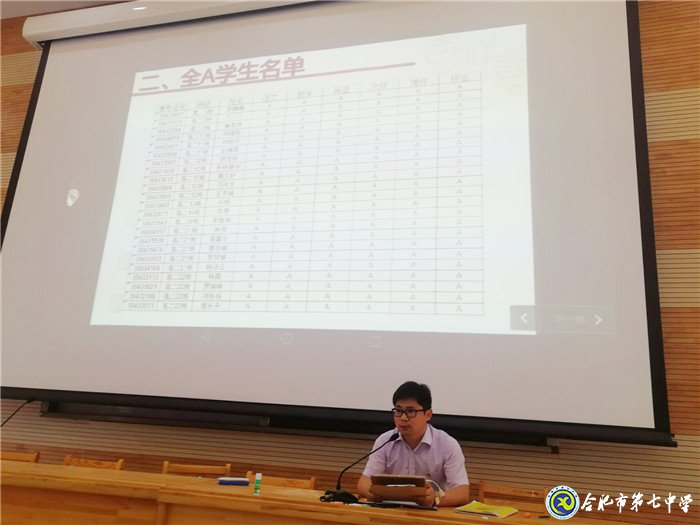 立足學情，深刻分析；助力成長，揚帆遠航(圖2)