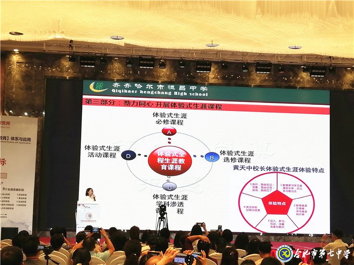 體驗(yàn)式全程生涯規(guī)劃 成就自己快樂(lè)他人(圖5)