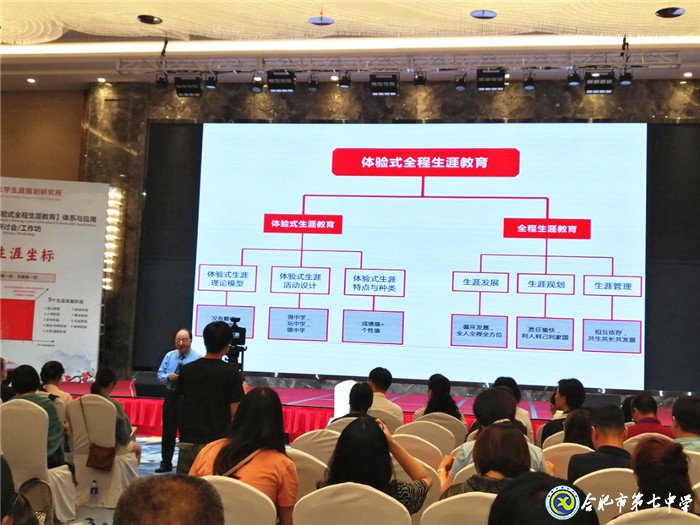 體驗(yàn)式全程生涯規(guī)劃 成就自己快樂(lè)他人(圖6)