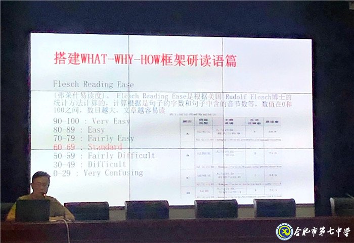 析真題以研促教，傳經(jīng)驗(yàn)用心備考(圖4)