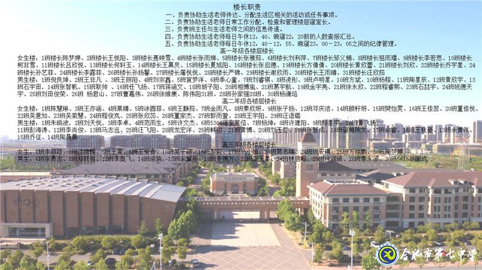 學生“小樓長”做良好習慣的領(lǐng)航者(圖5)