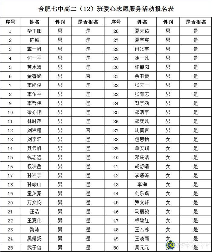 當你老了,我們?nèi)詯勰?圖6)