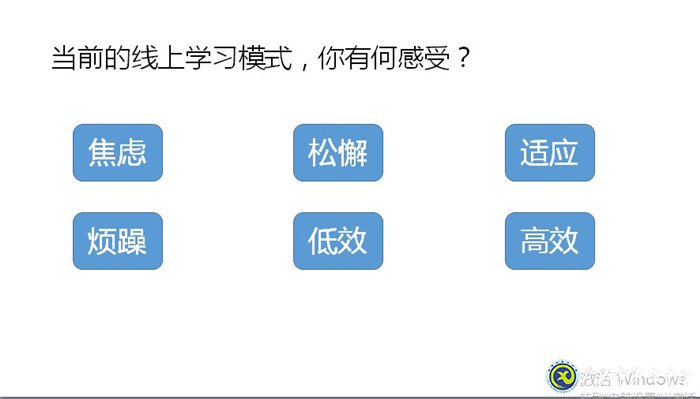 戰(zhàn)疫育人，主題班會多樣化(圖2)