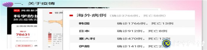 千淘萬漉雖辛苦，吹盡狂沙始到金(圖1)