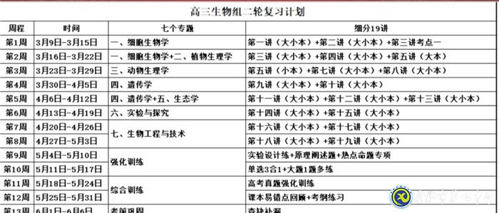 智慧教育戰(zhàn)疫情，線上教研備學情(圖3)