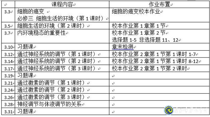 凝心聚力促教學，且思且行且成長(圖2)