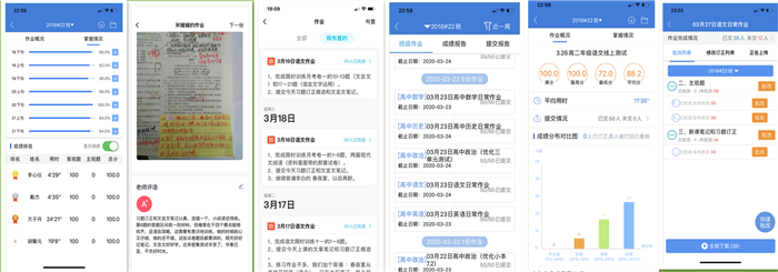 線上管理，余思裊裊(圖5)