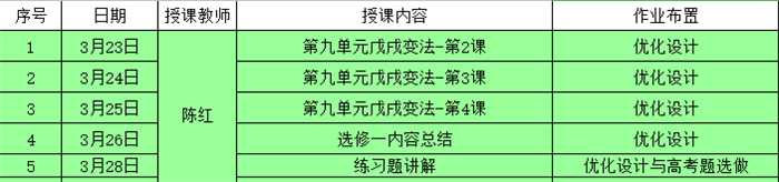 沒(méi)有一個(gè)冬天不可逾越，沒(méi)有一個(gè)春天不會(huì)來(lái)臨(圖1)