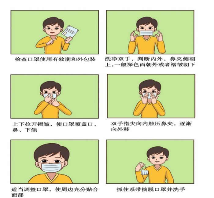防疫知識學習，返校準備進行中(圖2)