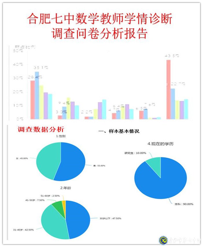 課題成果分享激活力  研究任務(wù)細(xì)化強動力(圖1)