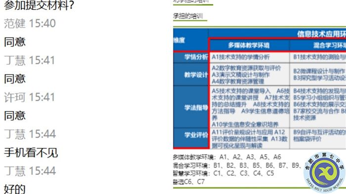 教科研處：酷暑疫情無阻斷，線上辦公共教研(圖5)
