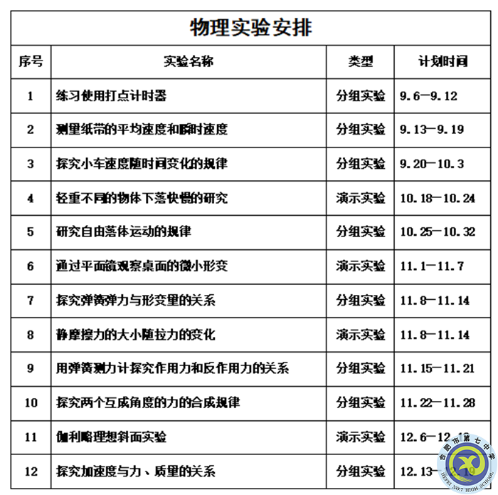 知之愈明，則行之愈篤；行之愈篤，則知之益明(圖1)