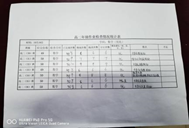 凝心聚力抓常規(guī)，嚴勤求實促成長——學(xué)生作業(yè)檢查(圖5)