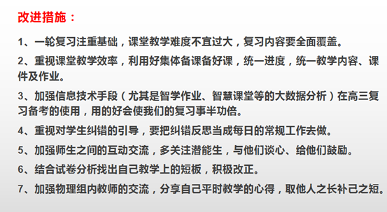 透過數(shù)據(jù)看學情，研討得失思教學(圖1)
