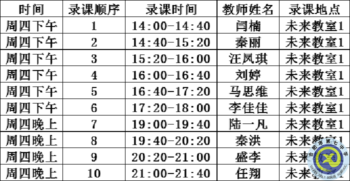合肥七中深度開展“大研討、大交流”活動(圖7)