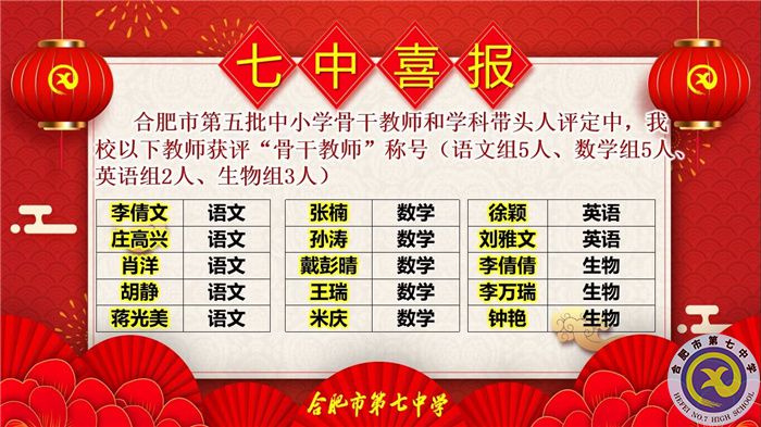 11位學科帶頭人，38位骨干教師，這次評選合肥七中再受矚目！(圖4)