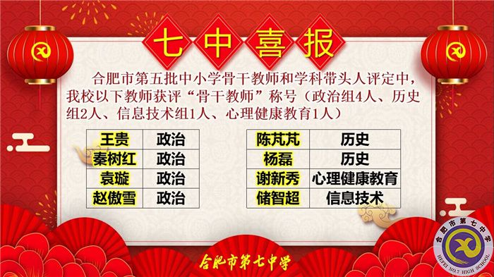 11位學科帶頭人，38位骨干教師，這次評選合肥七中再受矚目！(圖6)