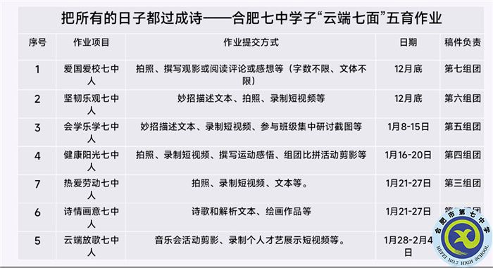 合肥七中高一寒假生活怎么過(guò)，看這一篇就夠了！(圖4)