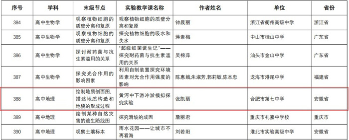 合肥七中3個(gè)課例獲評“教育部中小學(xué)實(shí)驗(yàn)教學(xué)精品課”(圖2)