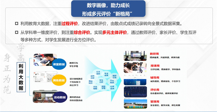 從“五育并舉”到“融合共生”！合肥七中榮獲“五育融合學(xué)校”稱號(圖17)